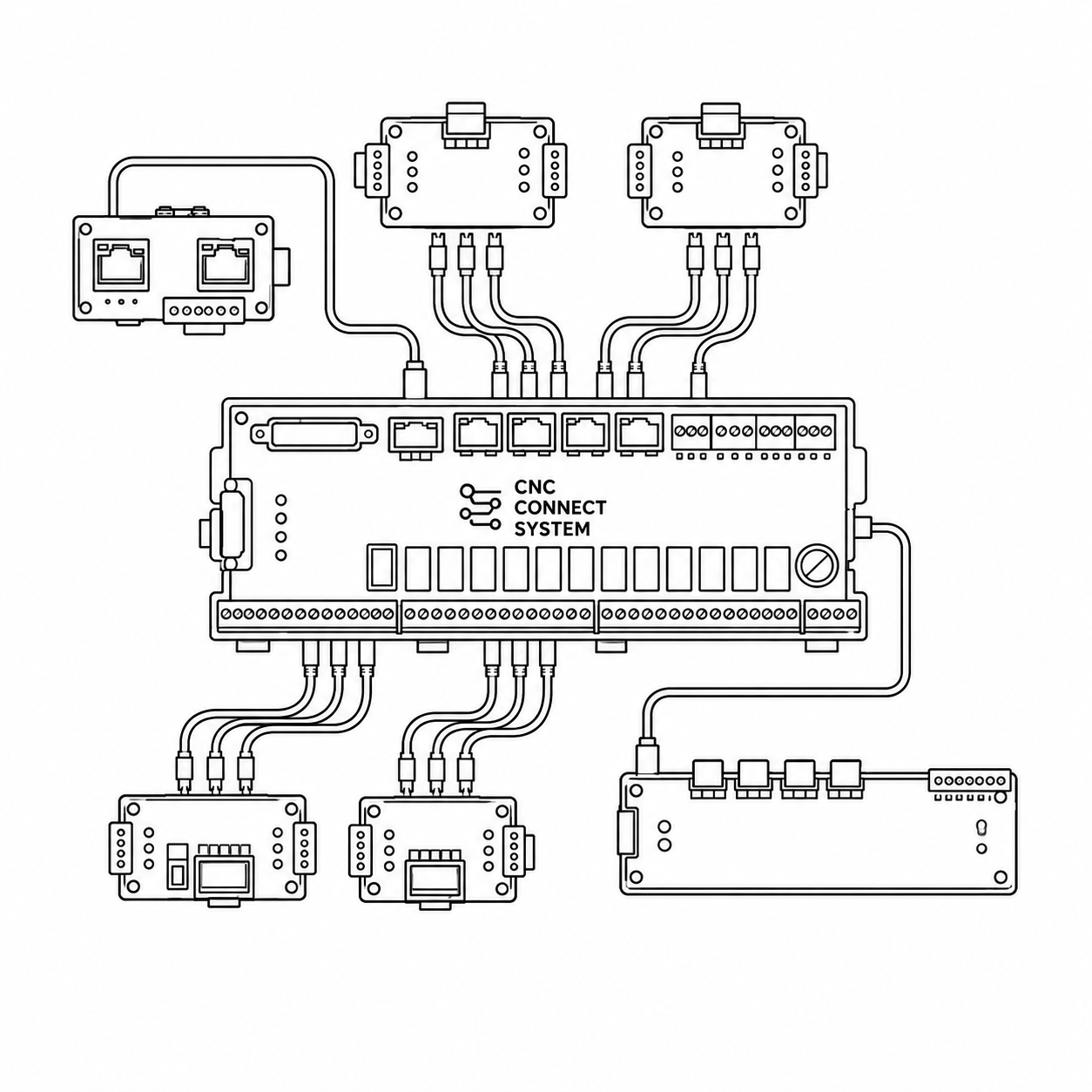 Connectsystem