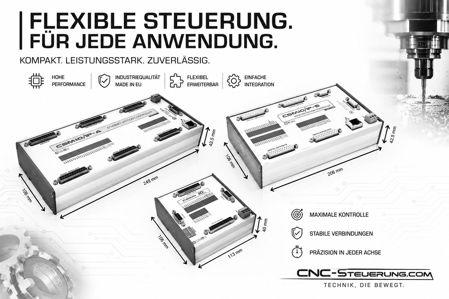 CNC-Steuerungen