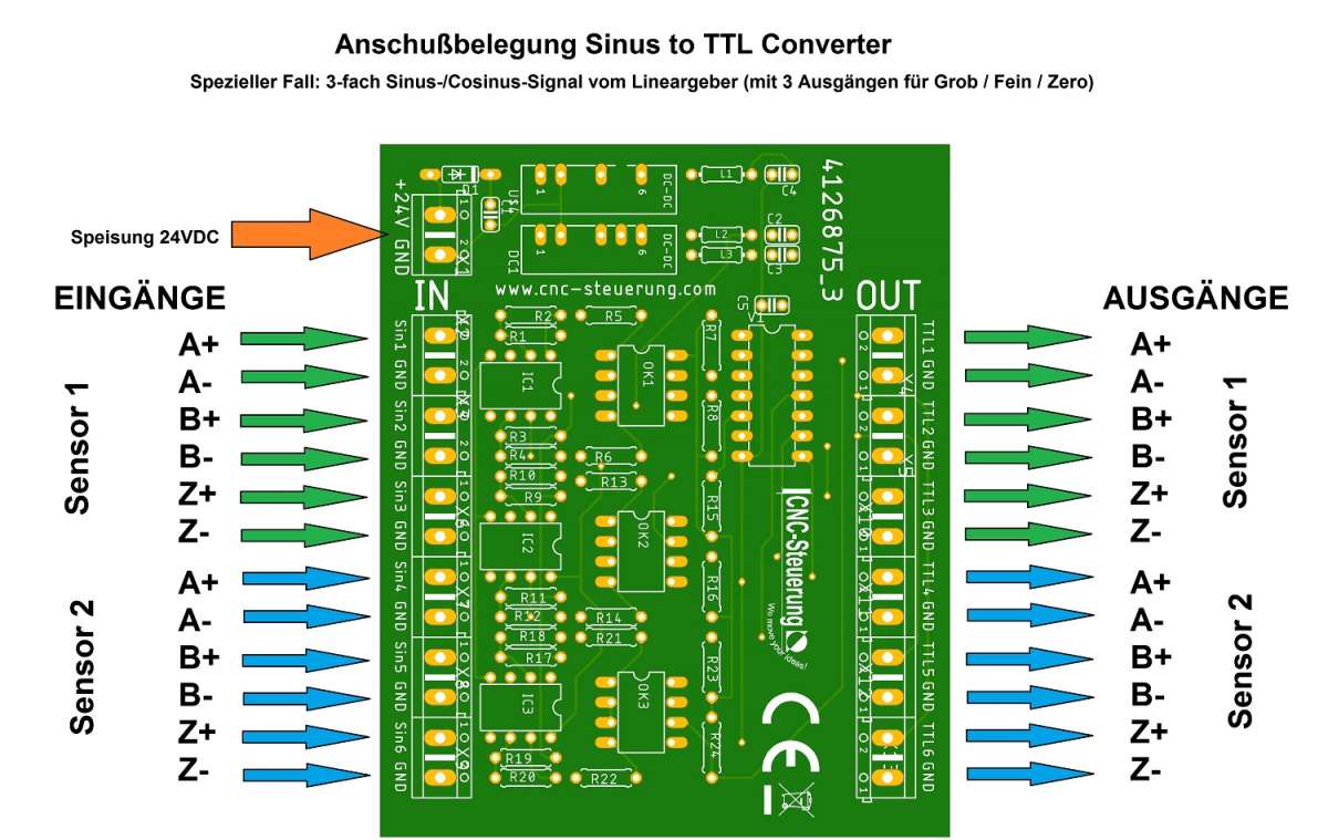 Sinus zu TTL Converter 1,8Vss