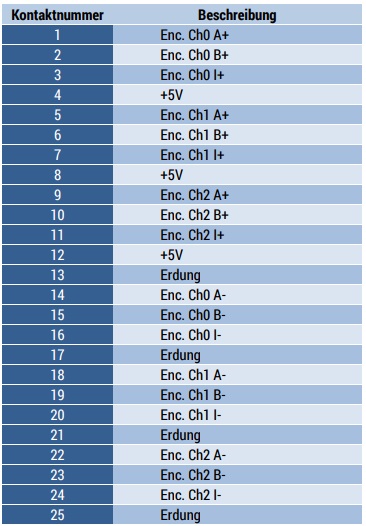 ENCOdER_(1)