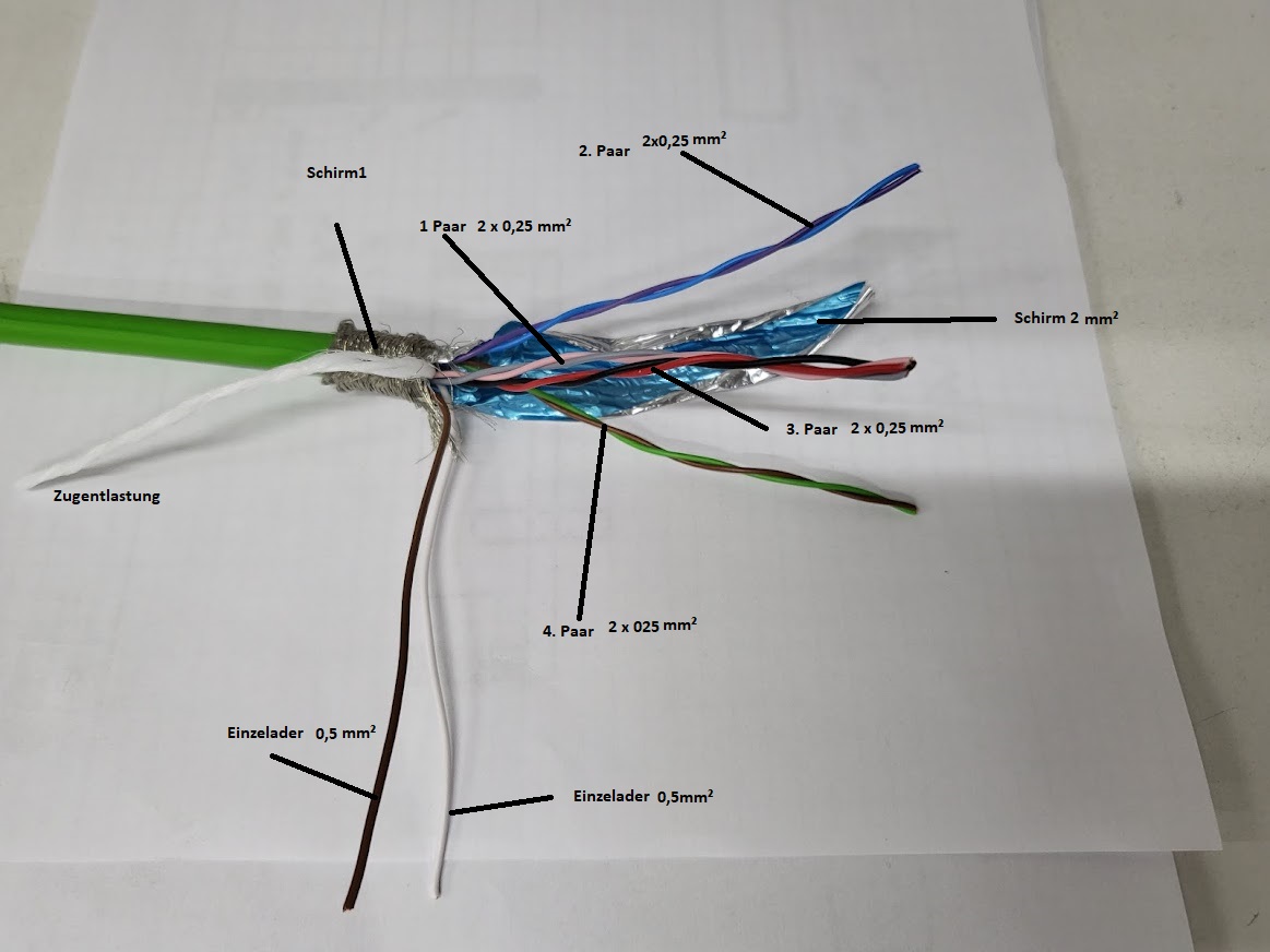 Kabel 4x2x0,25 +2x0,5 Kabel 4x2x0,25 +2x0,5