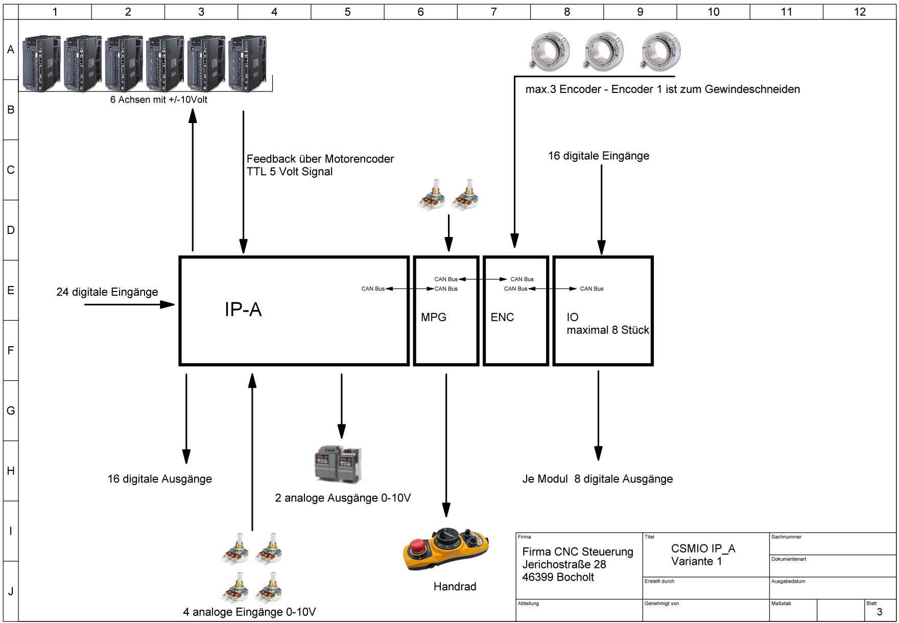 IP-A_(1)