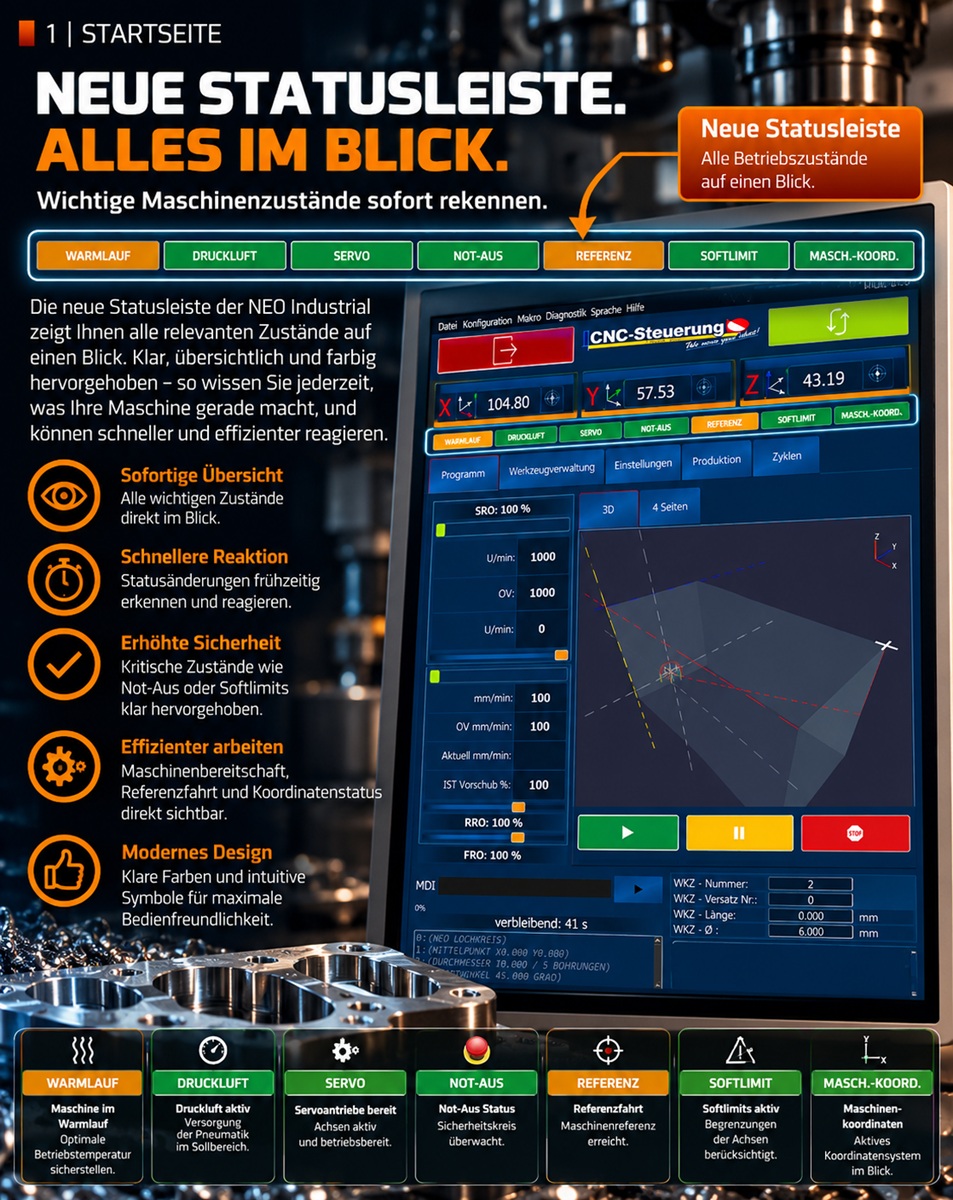SIM Software NEO Industrial Hochkant Version