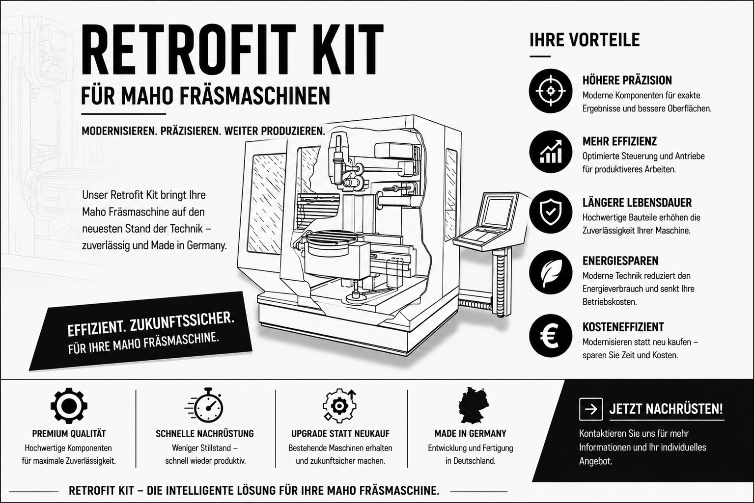 Maho_Retrofit