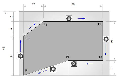 Grundsätze zum CNC CODE