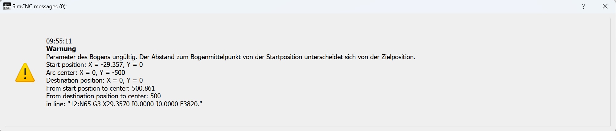 IJK - Absolut - Inkremental