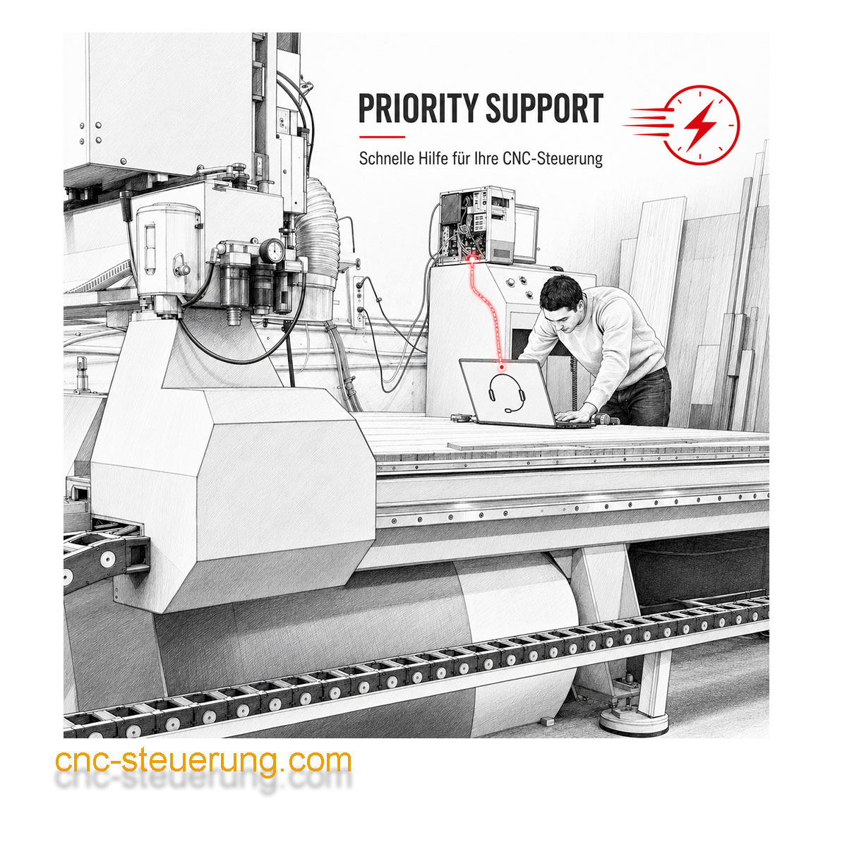 Priority Support