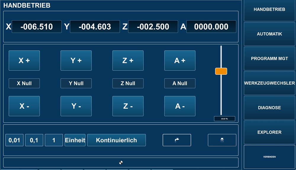 SIM Software NEO