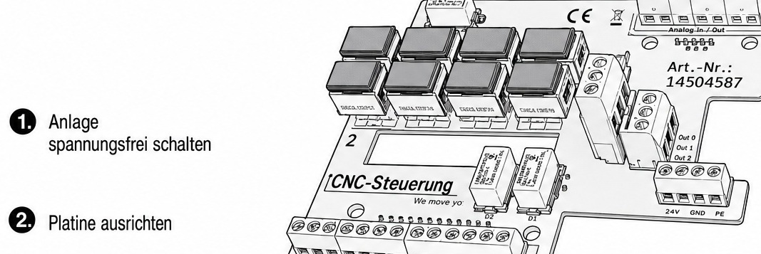 IP-M Übergabeplatine