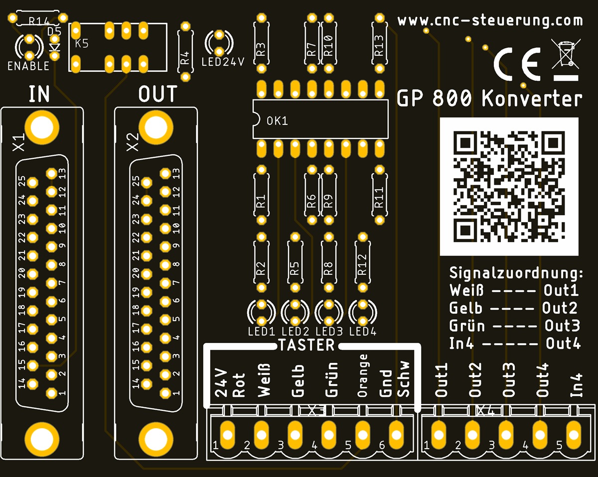GP800 Konverter GP800 Konverter