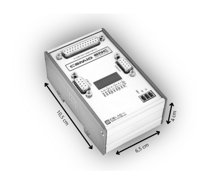 Encoder Modul für IP-S und IP-A