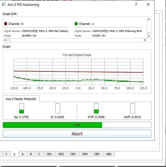IP-A-Ethernet Controller 6 Achsen