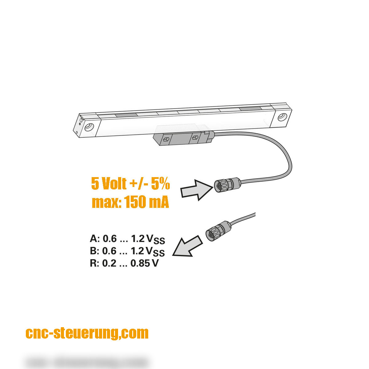 Glasmaßstab LS 486 Adapter